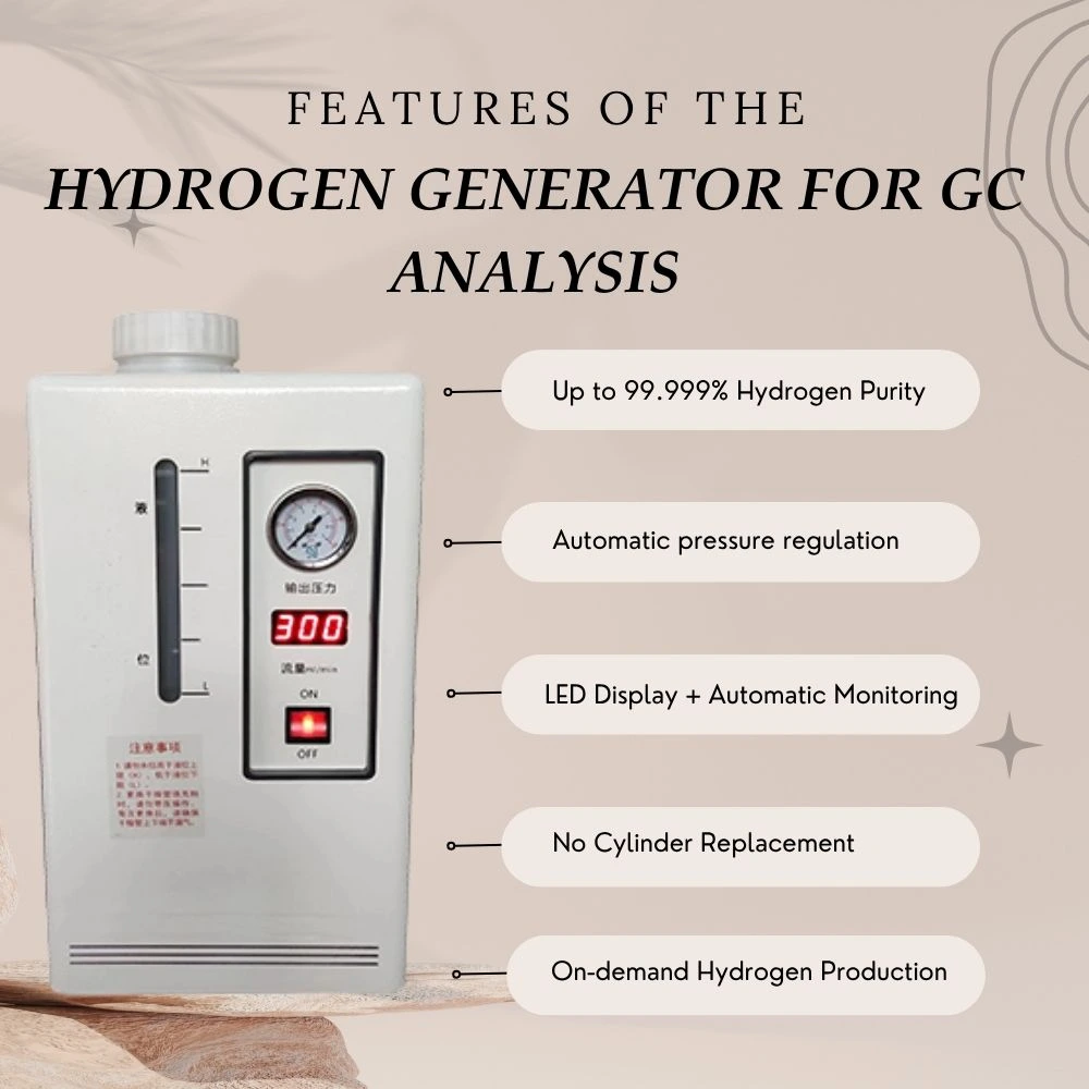 features of the Hydrogen Generator for GC Analysis