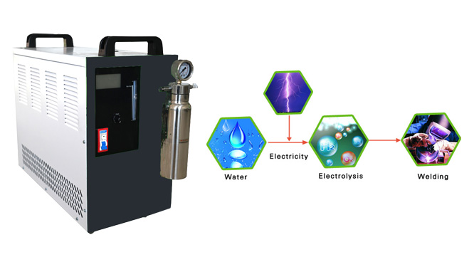 hho generator welding machine