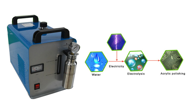 oxyhydrogen torch acrylic flame welder
