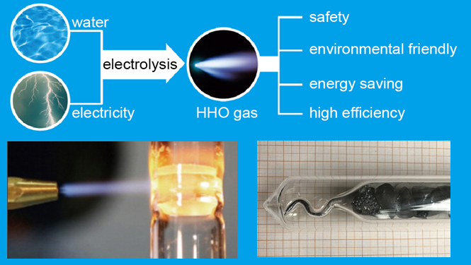quartz glass tube sealing