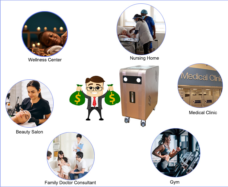 business mode of hydrogen inhalation therapy service