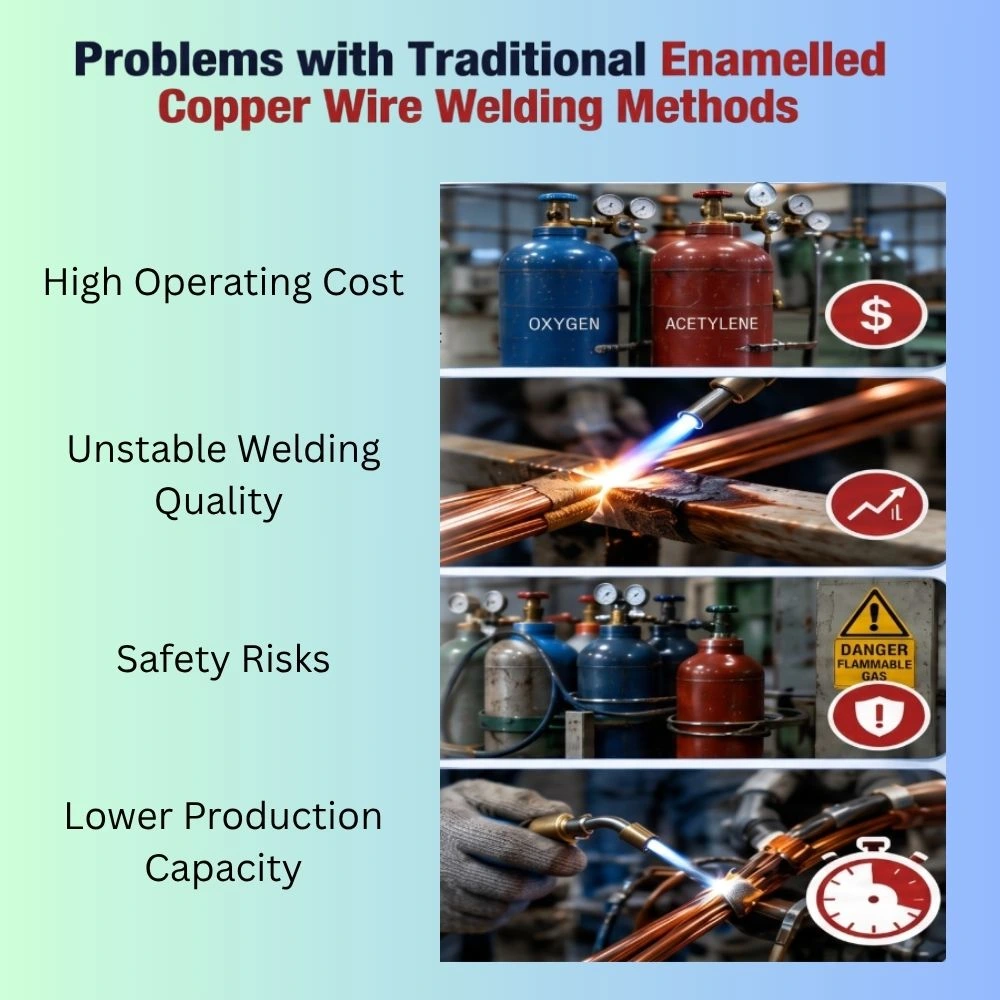 problems with traditional Enamelled Copper Wire Welding Method