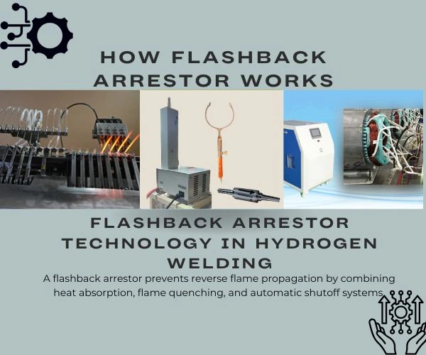 How Flashback Arrestor Works