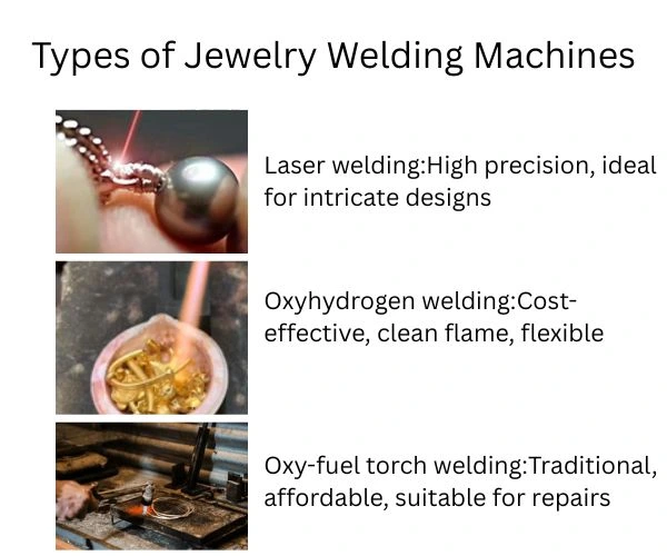 Types of Jewelry Welding Machines