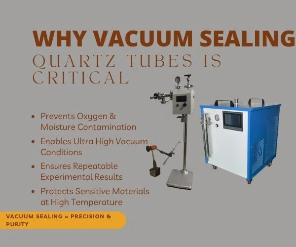 Why Vacuum Sealing Quartz Tubes is Critical