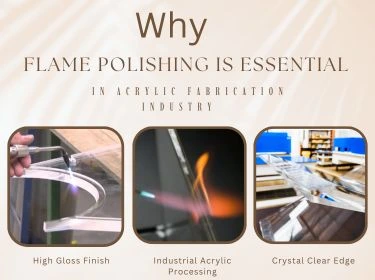 oxyhydrogen flame polishing in acrylic fabrication industry