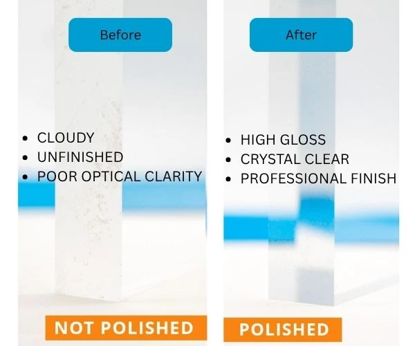 Oxyhydrogen Flame Polishing Before vs After