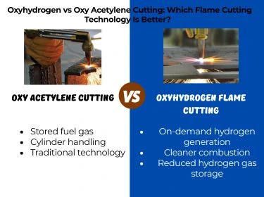 Oxyhydrogen vs Oxy Acetylene Cutting Which Flame Cutting Technology Is Better